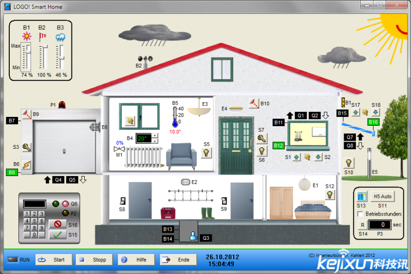 2016智能家居产业年终总结：场景上镜之年