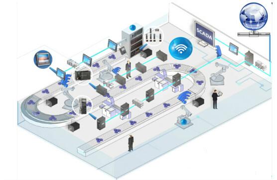 实现智能工厂 这些实时定位方式少不了