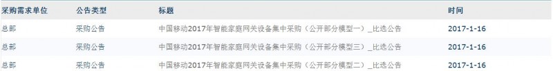 中国移动2017年智能家庭网关设备集采：三种类型共1800万台