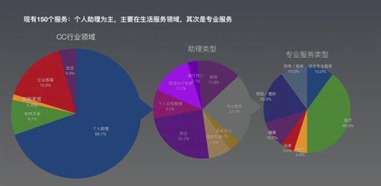 【真相揭秘】为什么人工智能助手更像人工智障？