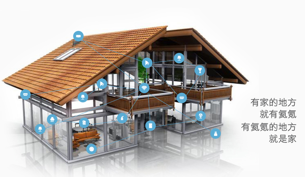 关于智能家居未来发展的三点建议 关于智能家居未来发展的三点建议