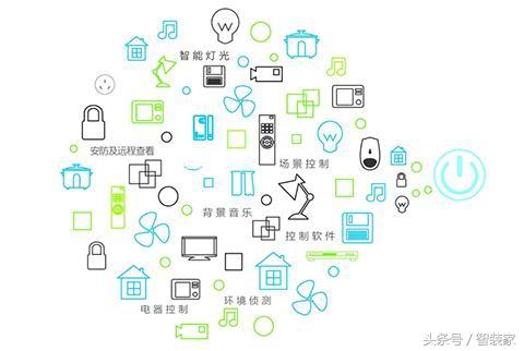 智能家居为何内热外冷？5大难点困扰落地