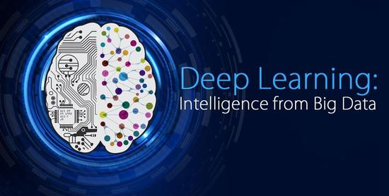 【观察】人工智能推理能力超越美国人平均水平? 【观察】人工智能推理能力超越美国人平均水平?