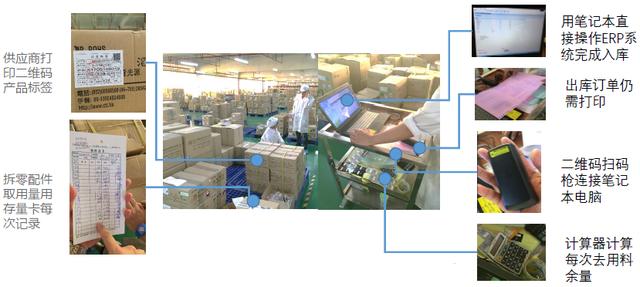 物联网与可穿戴技术在工业应用空间巨大 物联网与可穿戴技术在工业应用空间巨大