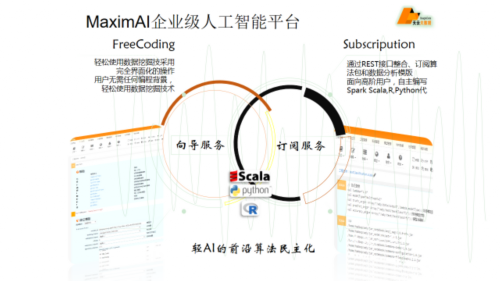2016是大数据的“寒冬” AI产业化的春天