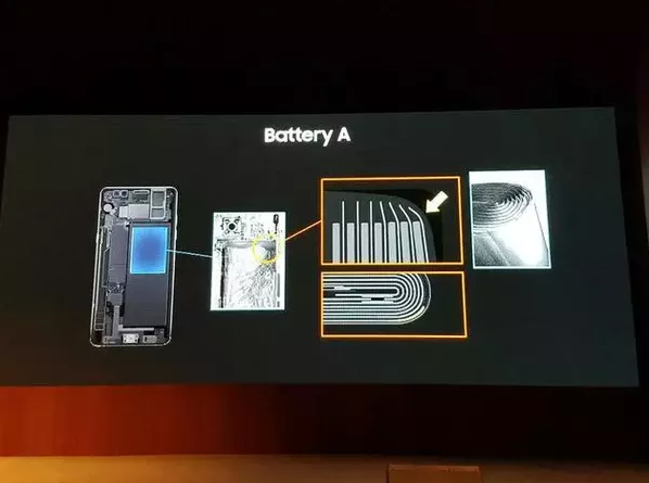 从Note 7电池爆炸看三星：以什么姿态面对消费者