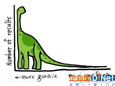 LoRa创始成员“叛逃” NB-IoT要一统物联网?