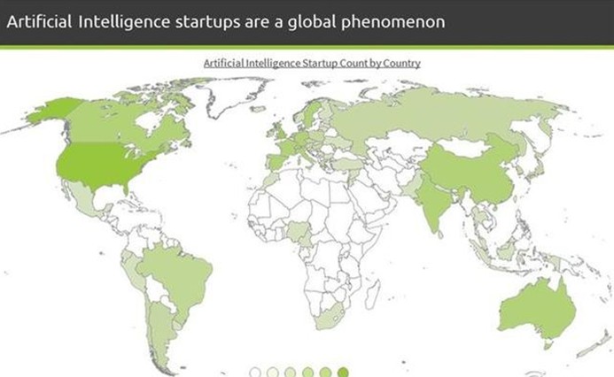 2016年人工智能13个细分领域投融资概况（数据）