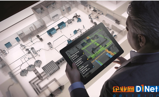 工业物联网IIoT角色日渐吃重