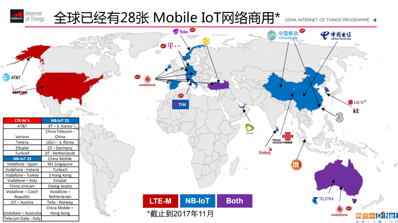 盘点2017全球物联网行业:NB-IoT迎来爆发 但一切才刚起航