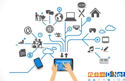 “开源”为何对于物联网如此重要？