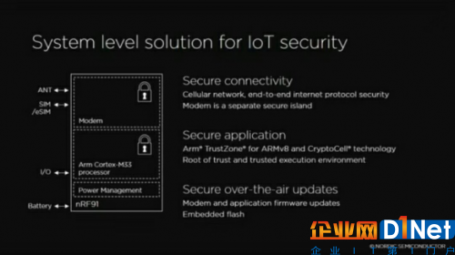 又一家NB-IoT厂商加入战场!Nordic发布nRF91