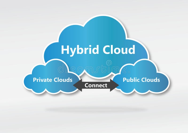 2018年混合云市场五大预测