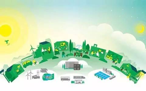 智慧社会、智慧城市傻傻分不清楚?那你 out 了