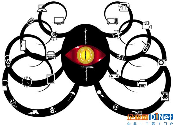 物联网即将全面改变网络安全