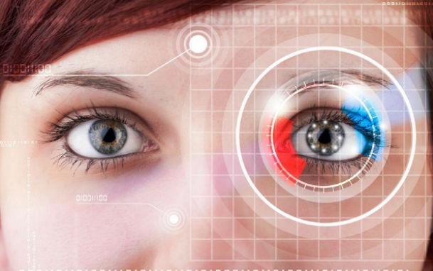 指纹/人脸/虹膜 生物识别技能大爆发