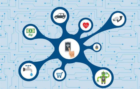 如何解决物联网商用爆发前夕的各种问题