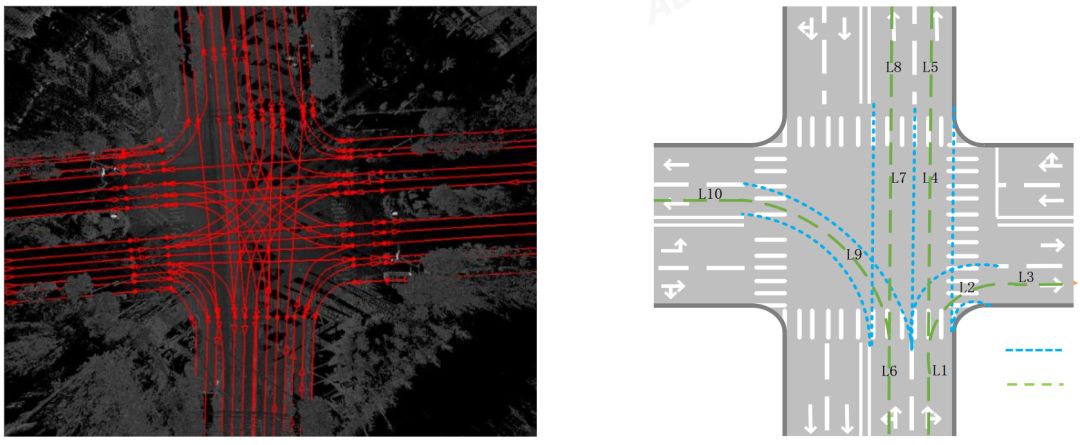 无人驾驶技术之——看不见的“传感器”高精度地图