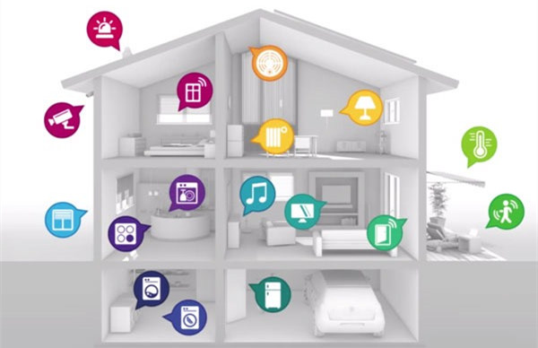 智能家居市场广阔 群雄逐鹿谁能胜出？