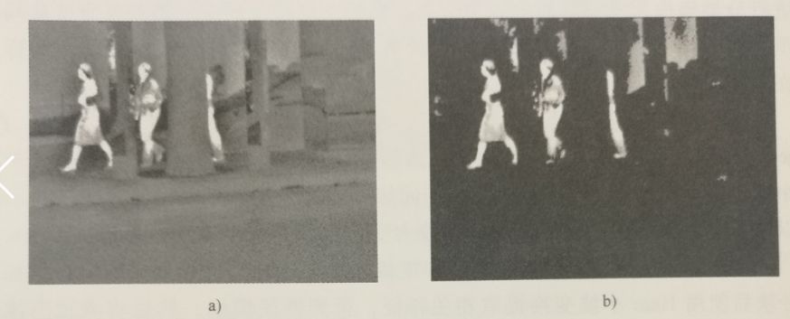 自动驾驶之基于视觉信息的行人检测