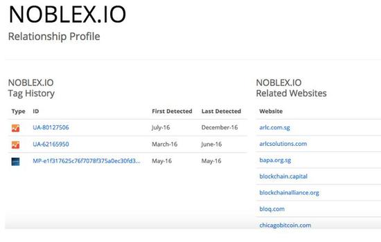 USDT最后一击：存款银行和律所关系终曝光！