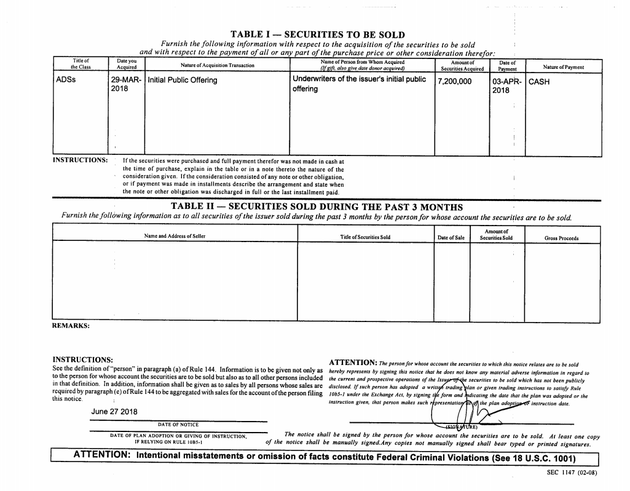 百度减持部分爱奇艺股权：套现2.59亿美元