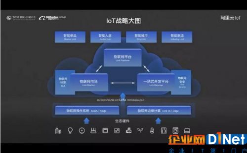 阿里云的物联网野心几何？一场围绕LoRa展开的战役