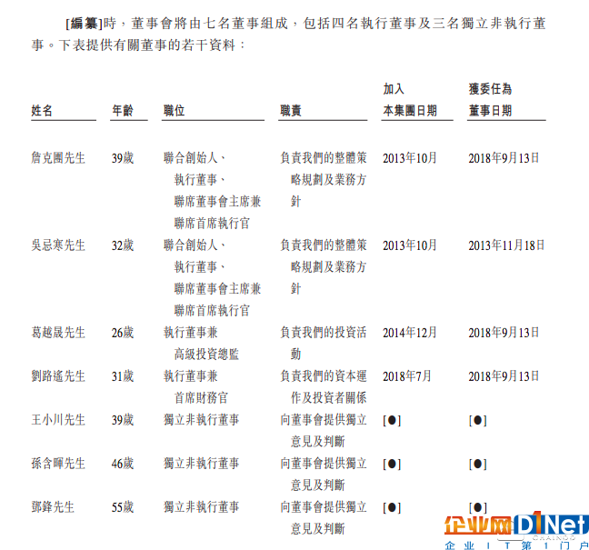 比特大陆招股书五大玄机 最大矿机巨头是如何炼成?