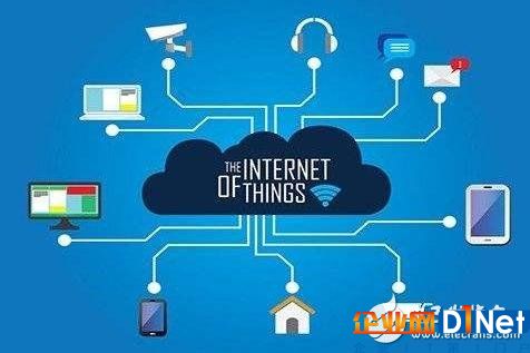 物联网卡在物联网应用中有着什么样的作用?