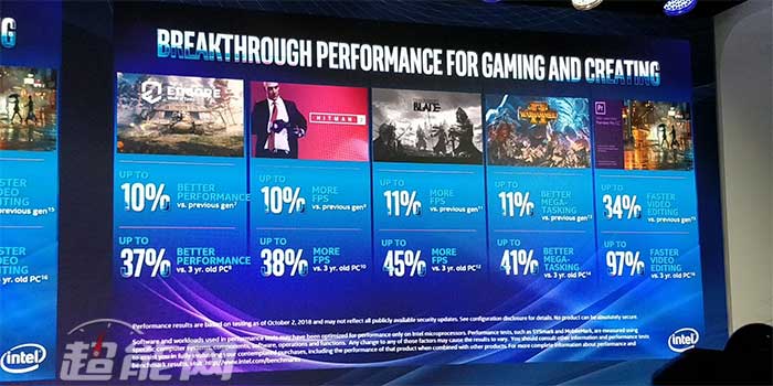 英特尔秋季发布会汇总