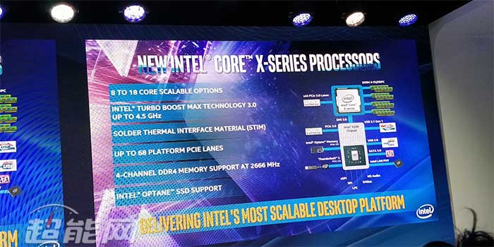 英特尔秋季发布会汇总