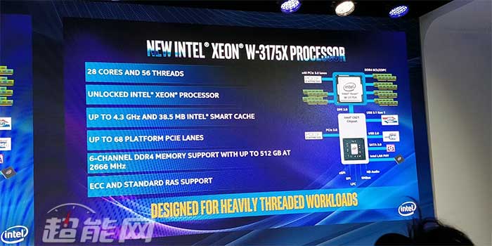 英特尔秋季发布会汇总