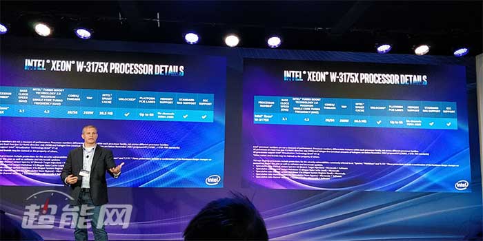 英特尔秋季发布会汇总