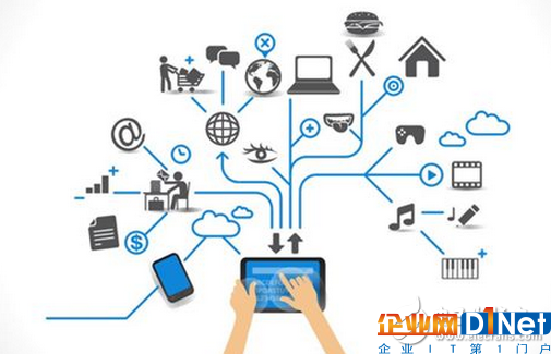 关于物联网的概念及框架结构