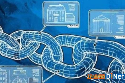 区块链的未来：与人工智能、机器人和物联网的技术合作