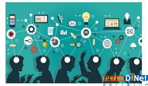 数字货币和区块链：助推物联网迈向新高度