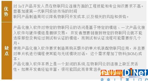 黑、白、灰——智能设备连入物联网云平台的3种途径