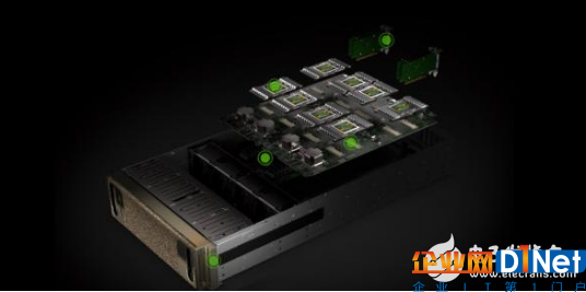 物联网推动AI芯片发展，半导体三巨头激烈争夺市场