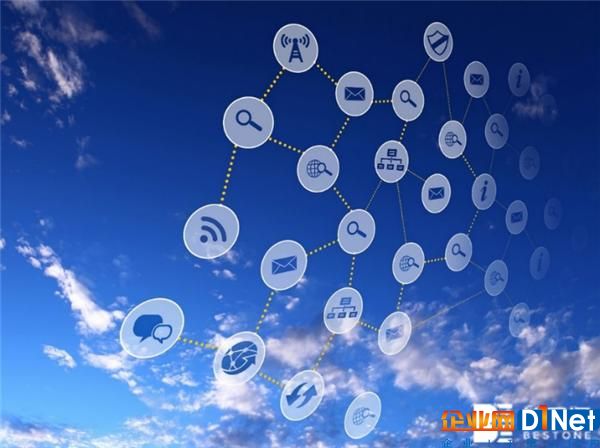 物联网热浪来袭 汽车成下个智能终端