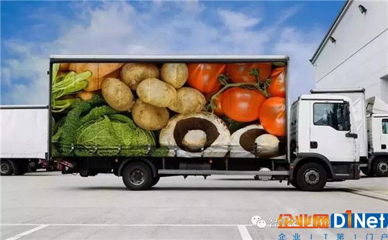 果蔬冷链物流现状分析和物联网技术在果蔬冷链物流中的应用