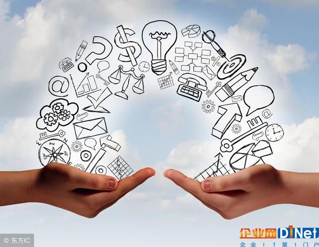 物联网RFID的4个基本组成部分说明是什么?