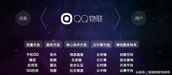 中国五大物联网平台优势和应用案例分析