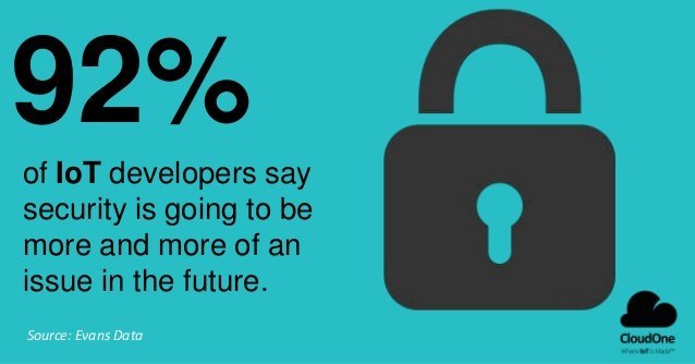 2018年观察到的关键物联网趋势