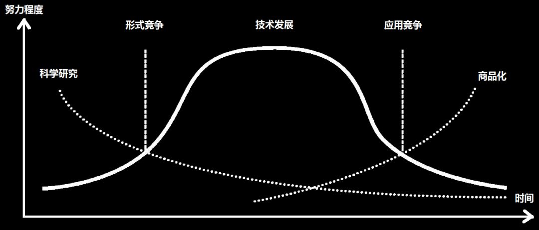 迈入亿级时代，物联网企业成功突围的两种商业模式