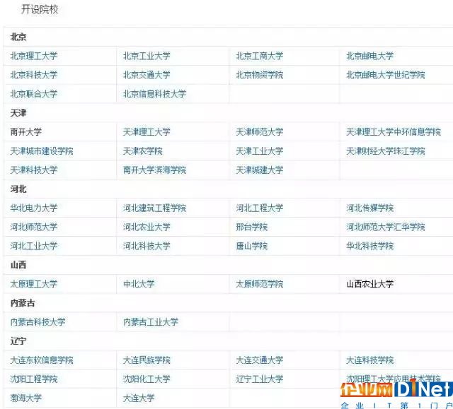 物联网将全面爆发、一场看不见的经济浪潮正扑面而来……