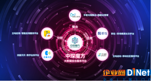 聚焦实体经济 中琛源物联网大数据创新服务登陆高交会