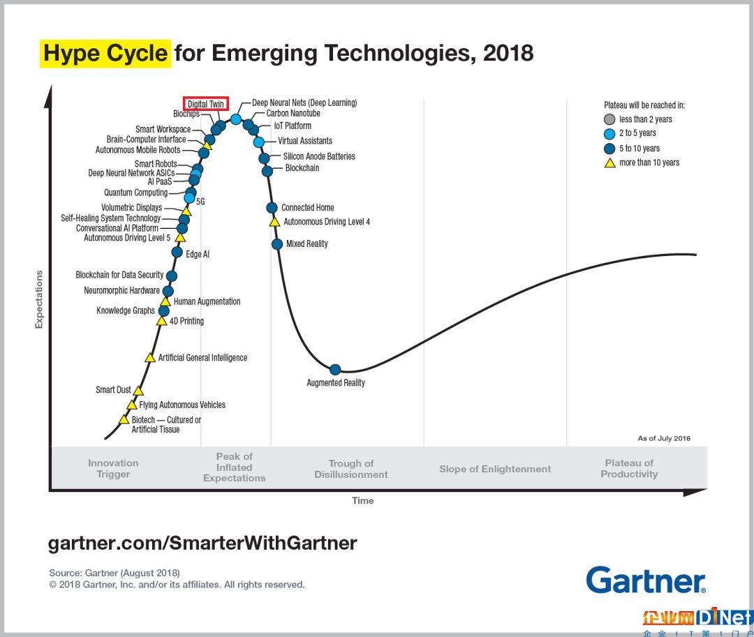 错过这项重要机遇,中国在物联网时代仍将“落后挨打”!