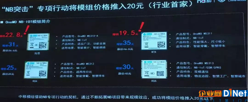 中移物联网有哪些新布局？IoT市场走向何方？