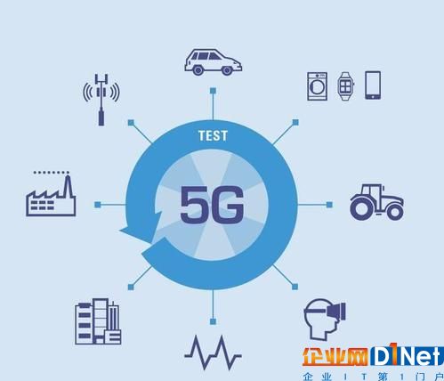 5G和物联网可改变CSP和供应商企业的运营方式