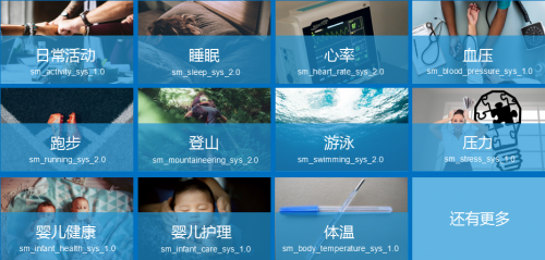 智芯数据：推动智能穿戴产业升华与细分场景落地